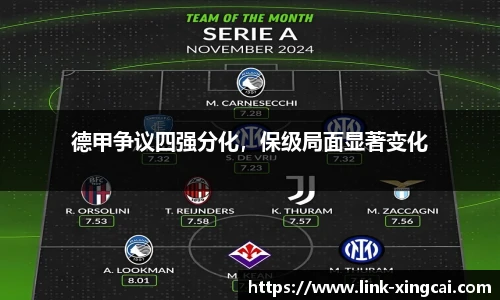 德甲争议四强分化，保级局面显著变化