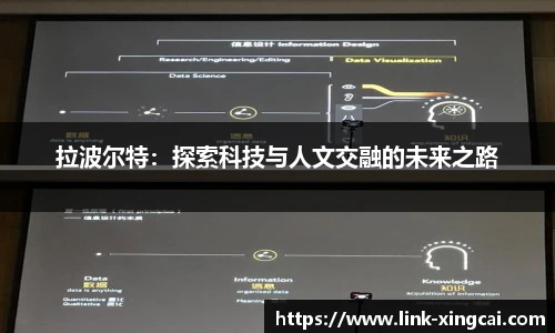 拉波尔特：探索科技与人文交融的未来之路