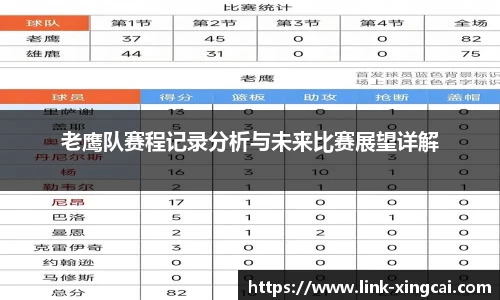 老鹰队赛程记录分析与未来比赛展望详解