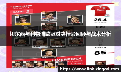 切尔西与利物浦欧冠对决精彩回顾与战术分析