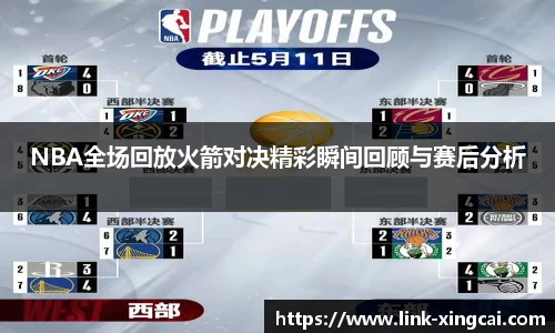 NBA全场回放火箭对决精彩瞬间回顾与赛后分析